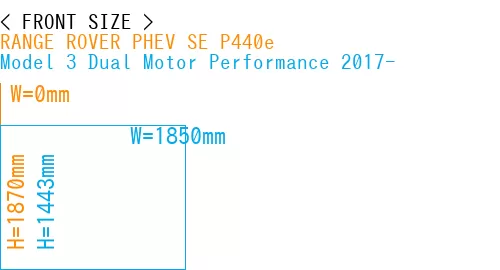 #RANGE ROVER PHEV SE P440e + Model 3 Dual Motor Performance 2017-